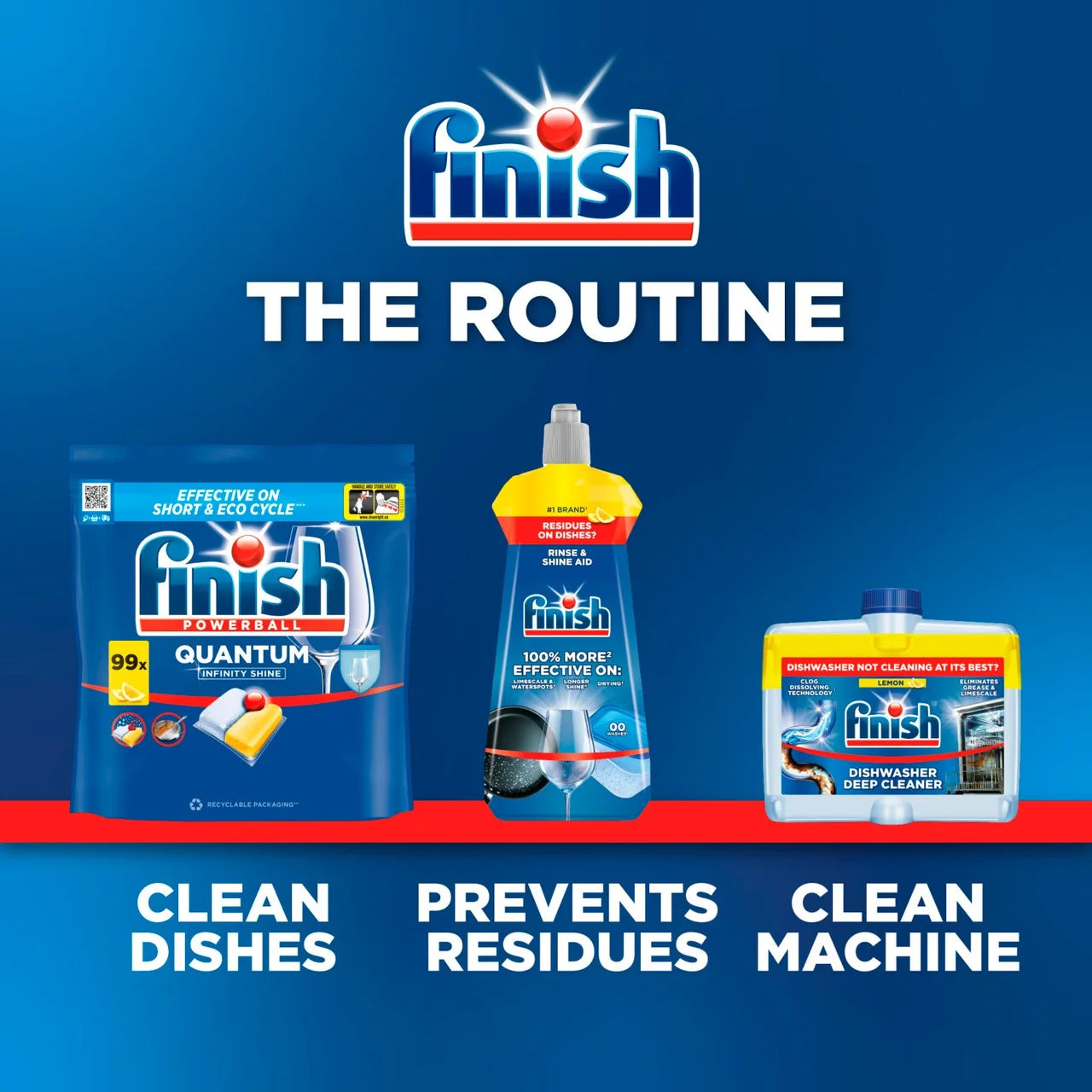 Finish Quantum All in One Dishwasher tablets Lemon 64 per pack