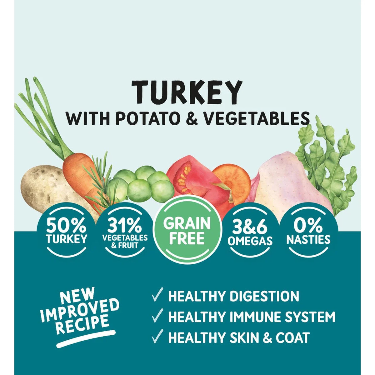Naturo Turkey with Potato & Vegetables 2kg