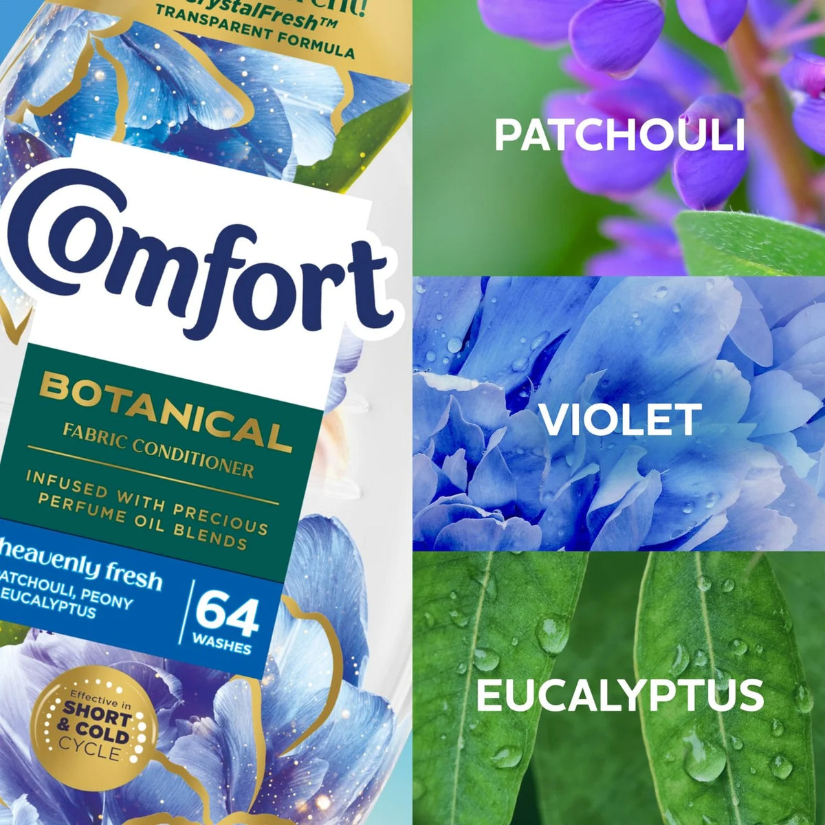 Comfort Botanical Fabric Conditioner Heavenly Fresh 64 Washes 960ml