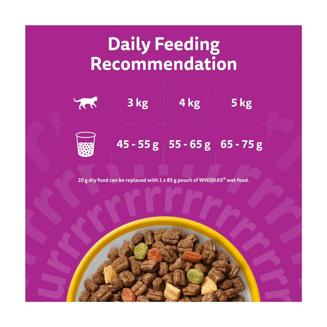 Whiskas 1+ Adult Dry Cat Food with Chicken 7kg