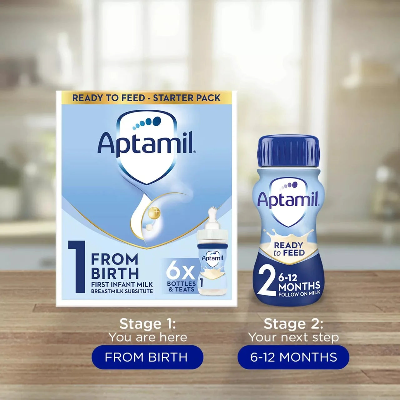 Aptamil 1 First Infant Baby Milk Formula Liquid Starter Pack Ready to Feed 6 x 70ml