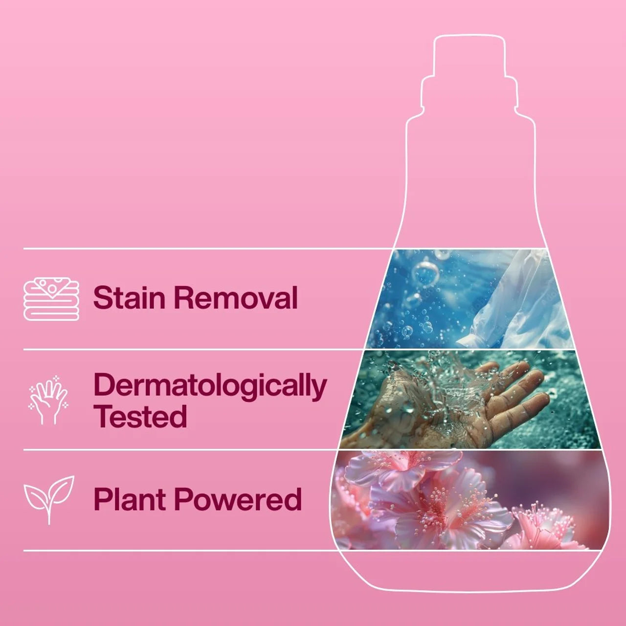 INEOS Non Bio Laundry Liquid Detergent Rhubarb + Pomegranate 33 Washes 1000ml