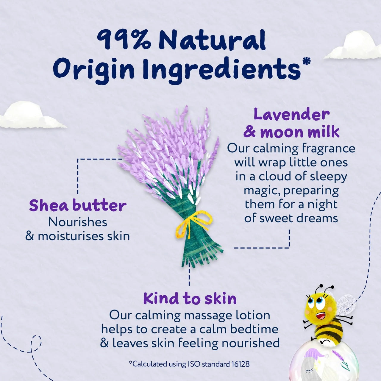 Childs Farm SlumberTime Calming Massage Lotion, Lavender & Moon Milk 150ml