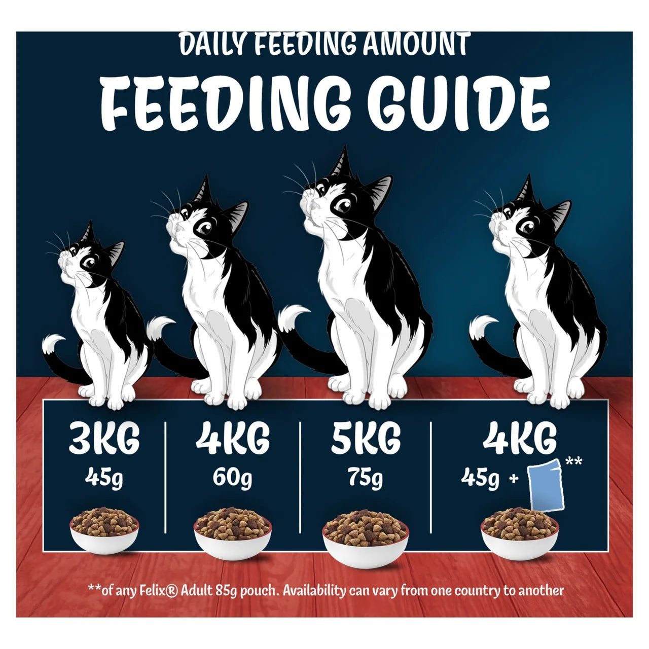 Felix Doubly Delicious Beef Chicken & Vegetables Dry Cat Food 750g