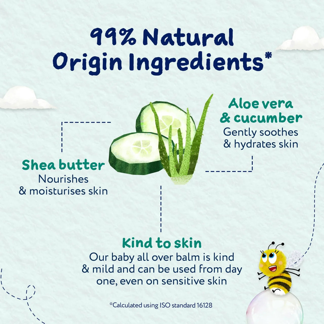 Childs Farm Baby All Over Balm Fragrance-Free 50ml