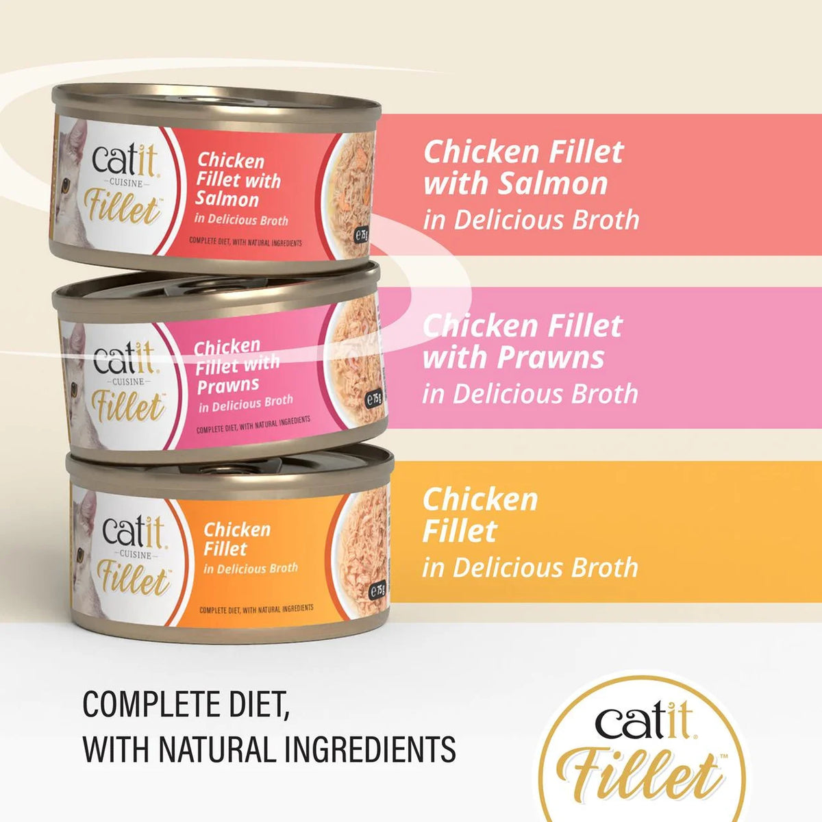 Catit Chicken Fillet Variety Pack 12 x 75g