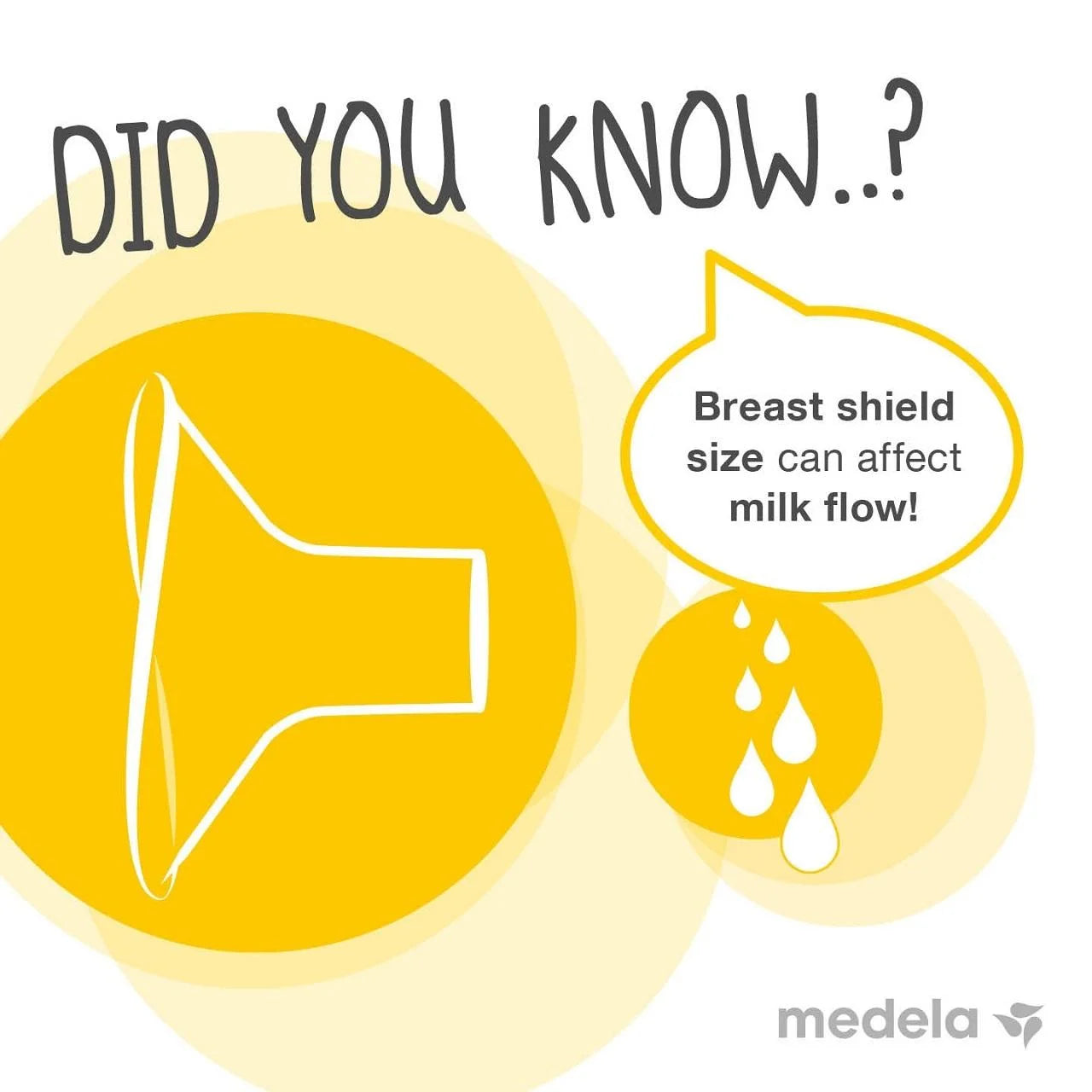 Medela Small Contact Nipple Shields with Case 2 per pack