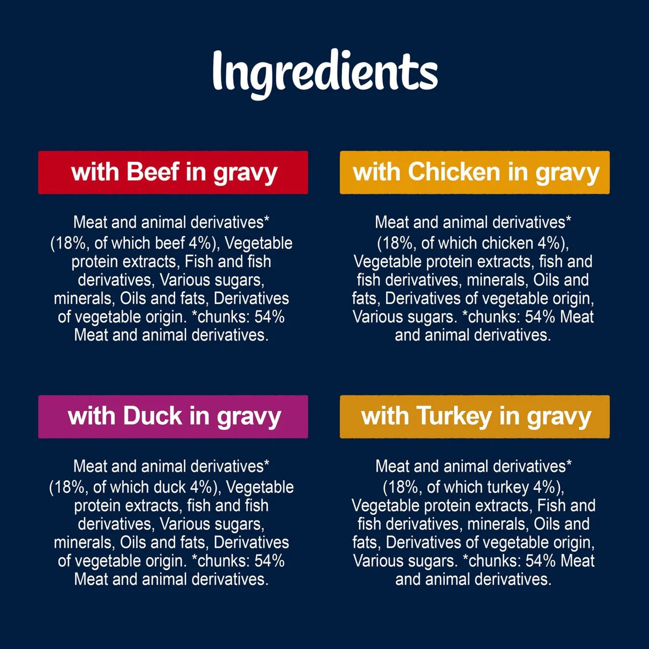 Felix Tasty Shreds Farm Selection in Gravy Wet Cat Food 12 x 80g