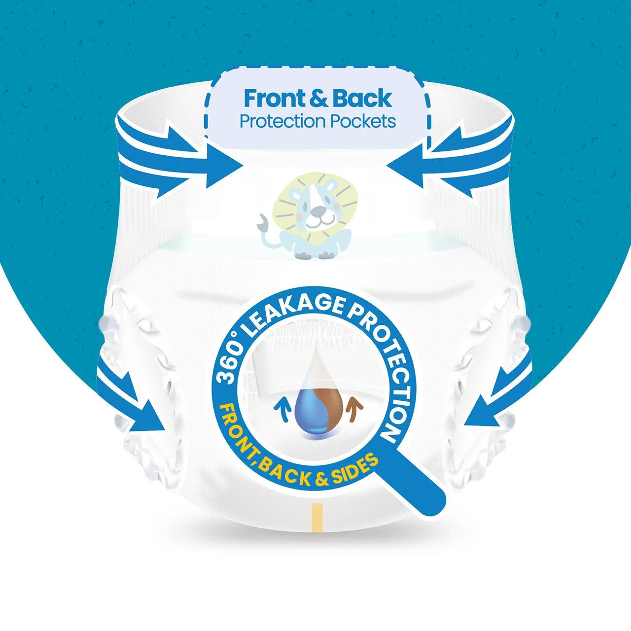 Ocado Kiddo Ultra-Dry Nappies Size 2 (3-6kg) 60 per pack