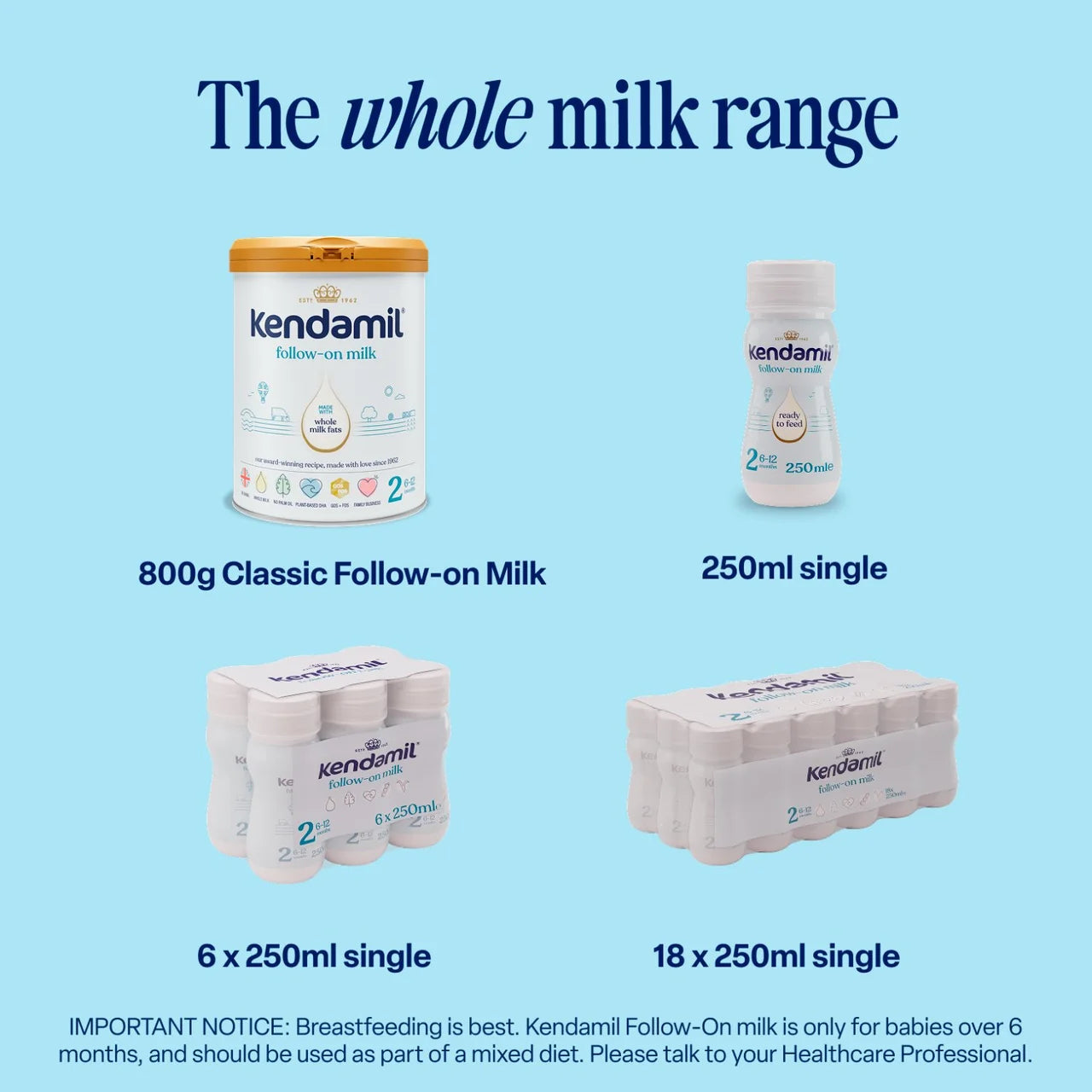 Kendamil Ready to Feed Follow-On Milk 18 x 250ml