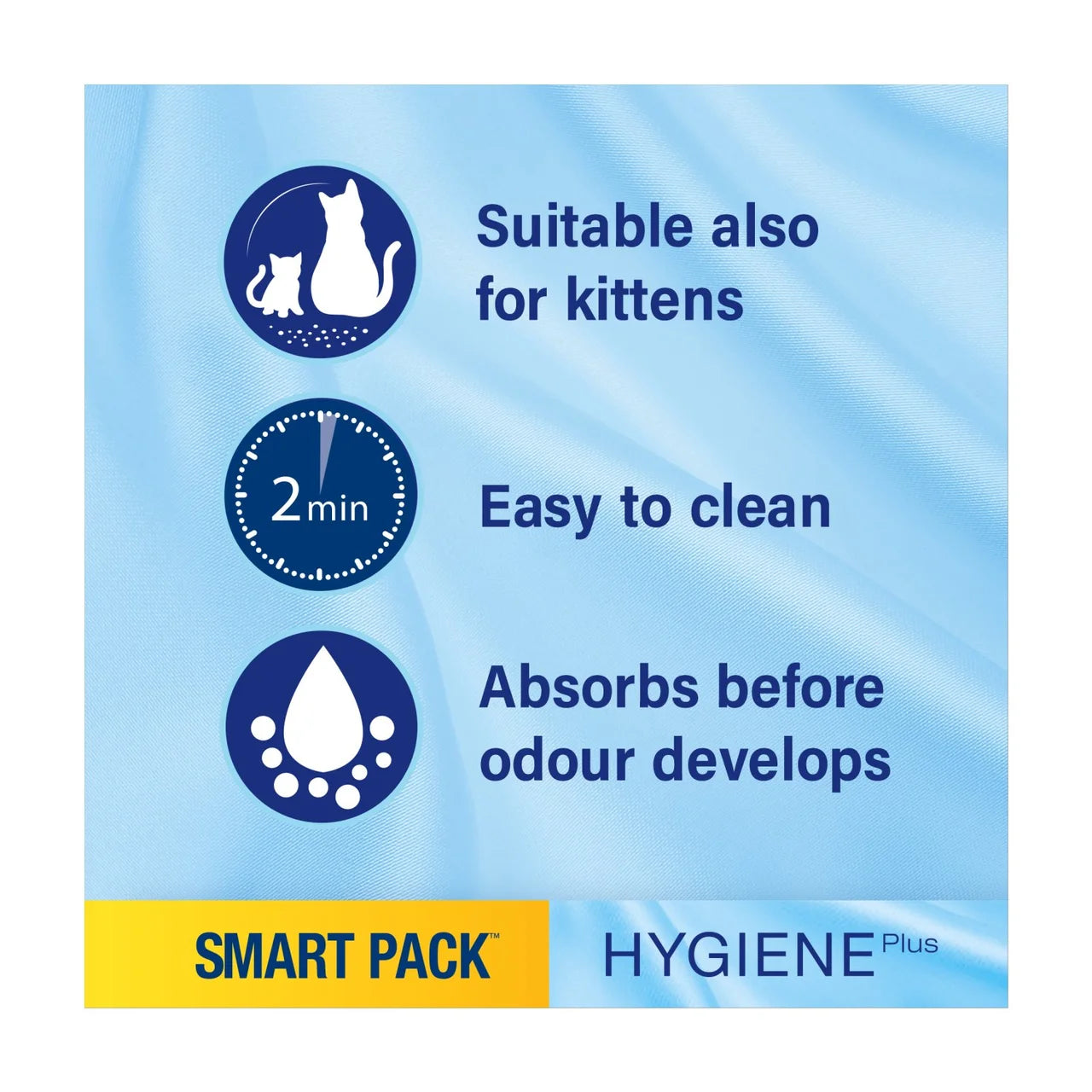 Catsan Hygiene Smart Pack 2x Inlays Cat Litter Dust-Free Litter Tray Liner 2 x 1.9kg