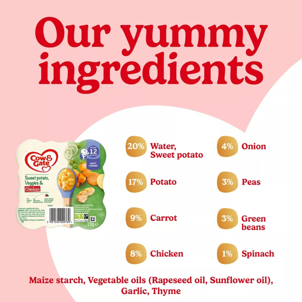 Cow & Gate Sweet Potato, Veggies & Chicken Baby Food Meal 12+ Months 230g