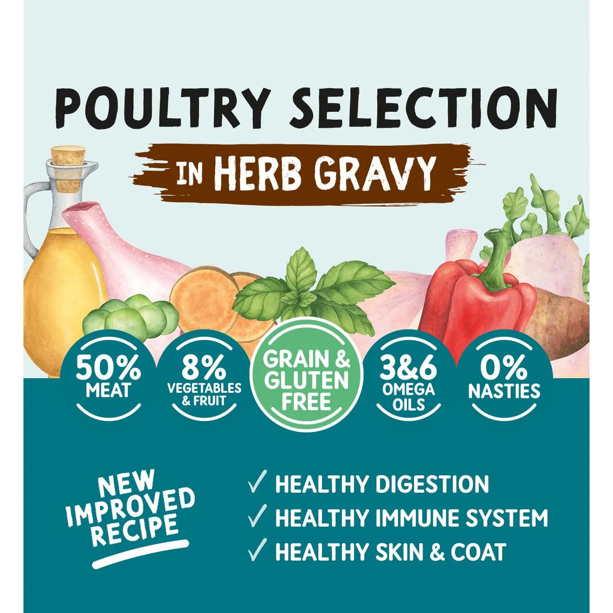 Naturo Adult Grain & Gluten Free Poultry Variety Dog Food 6 x 390g