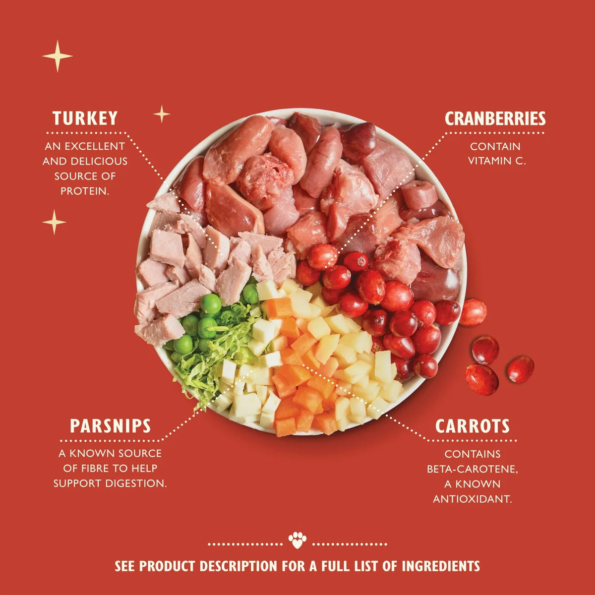 Lily's Kitchen Dog Christmas Turkey and Ham Tin 400g