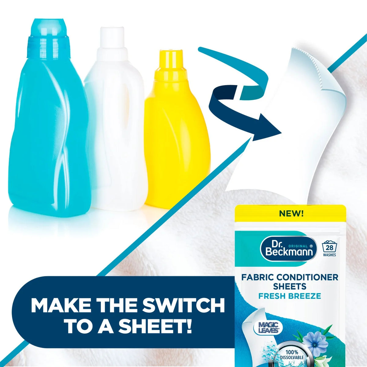 Dr. Beckmann Fabric Conditioner Sheets Fresh Breeze 14 per pack