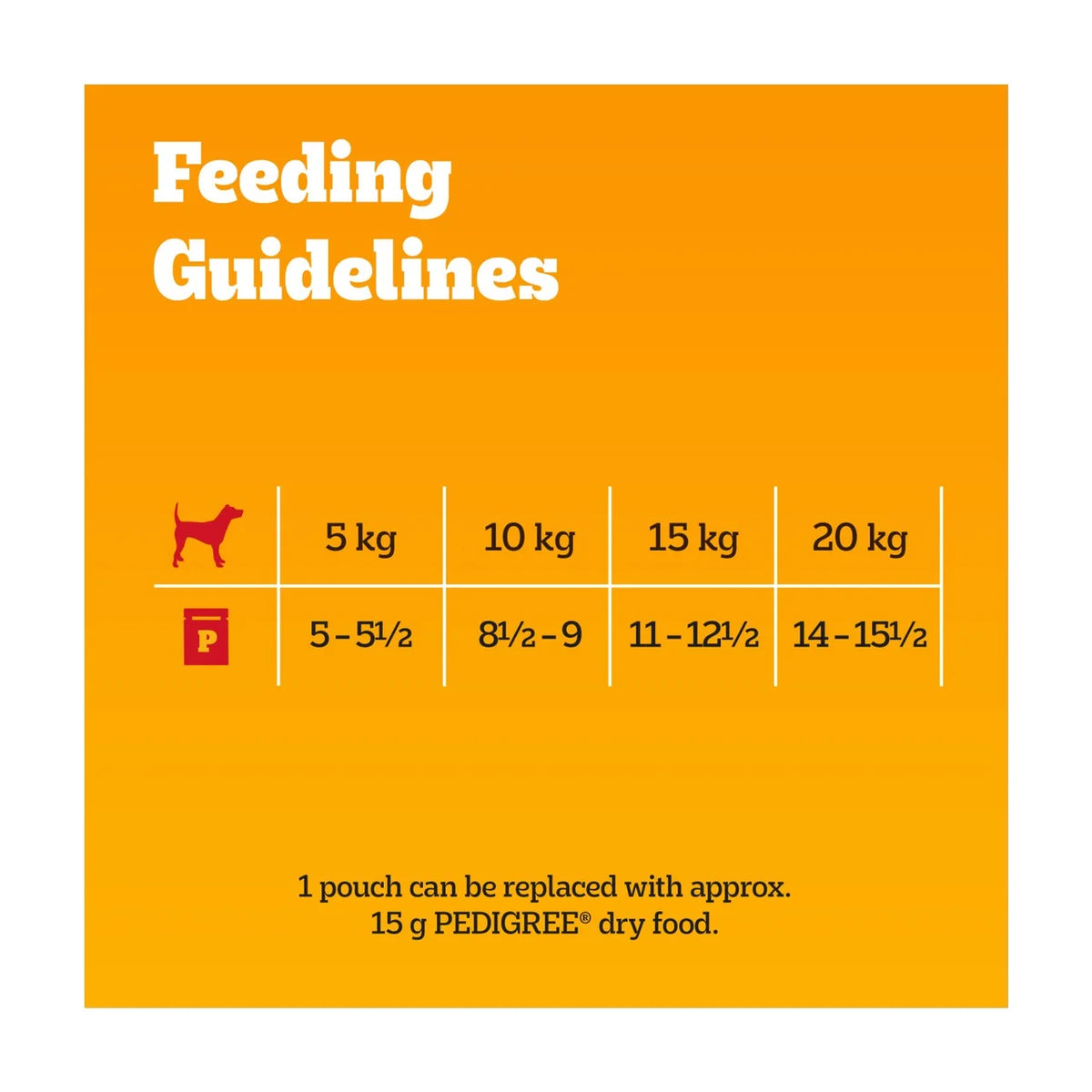 Pedigree Vitality+ Adult Wet Dog Food Selection in Gravy Pouch 12 x 85g
