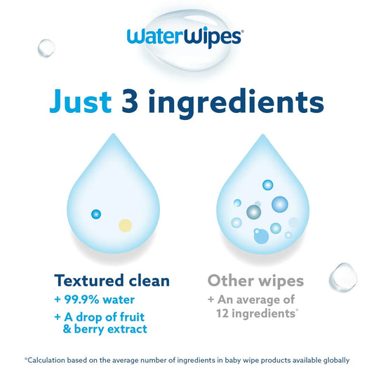 WaterWipes Baby Wipes Sensitive Weaning Plastic Free Wipes 720 Wipes