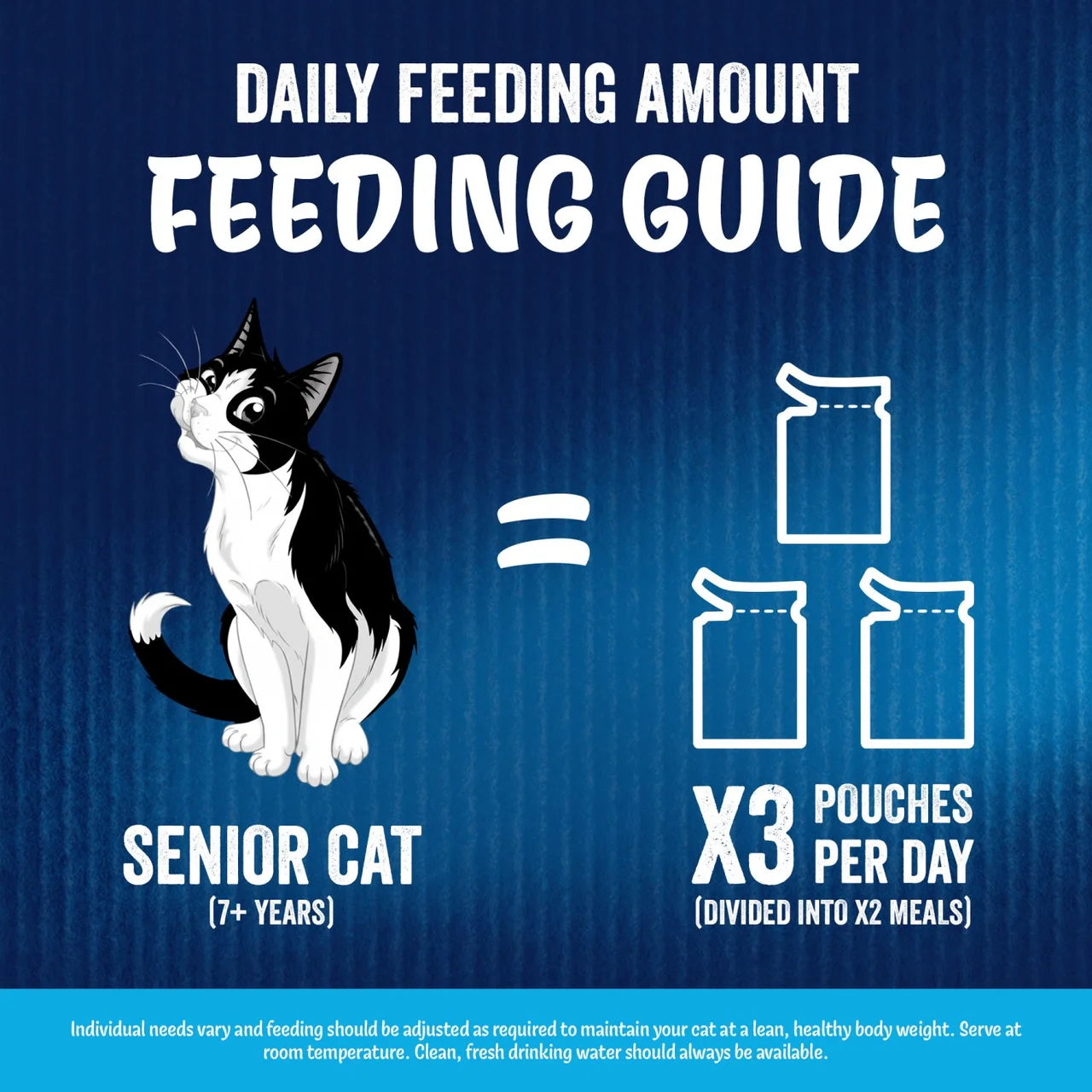 Felix As Good As it Looks Senior 7+ Fish in Jelly Wet Cat Food 40 x 85g