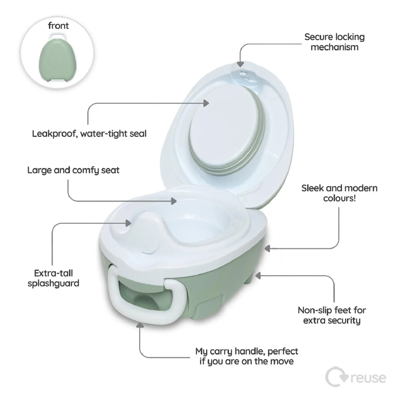 My Carry Potty Sage Green