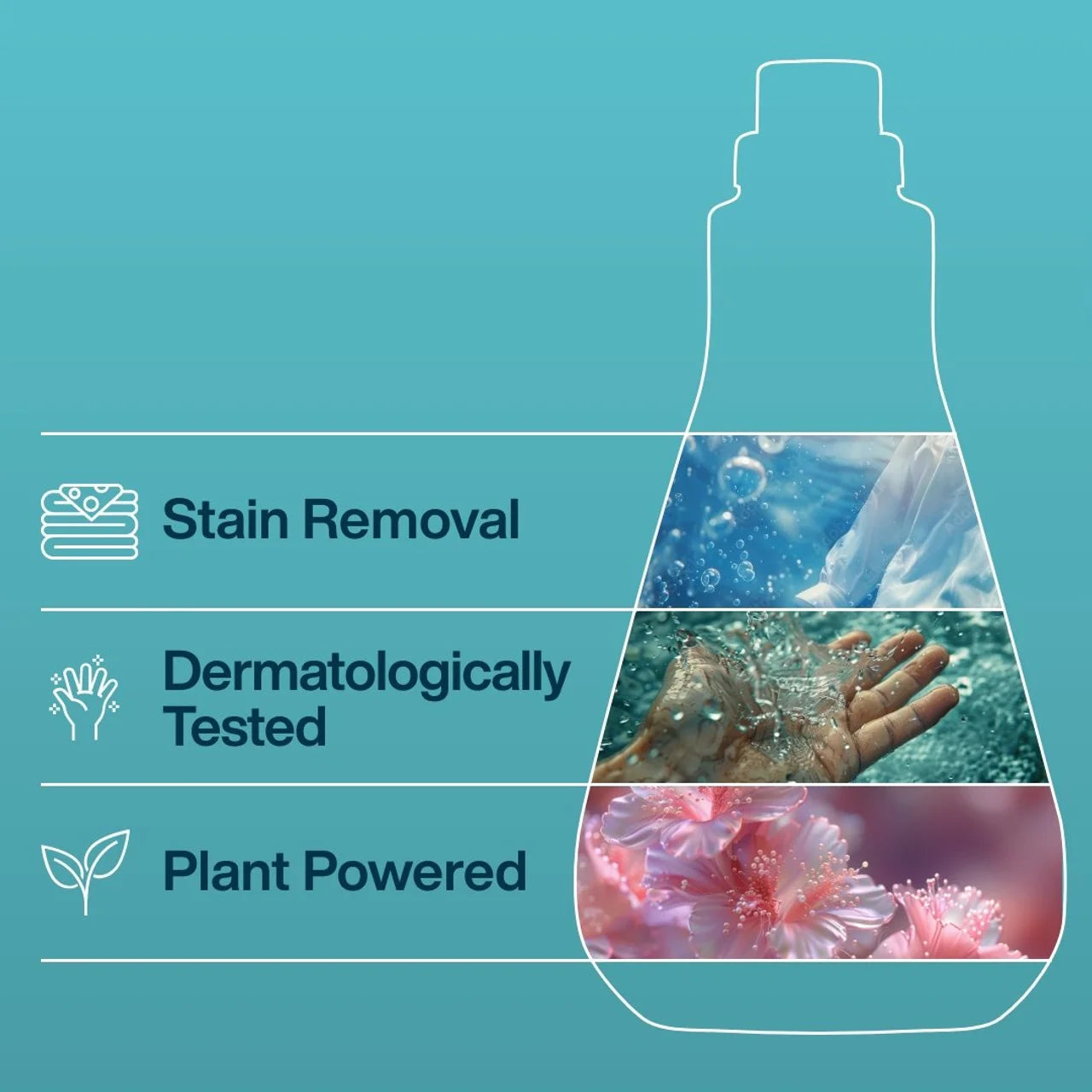 INEOS Non Bio Laundry Liquid Detergent Sea Minerals + Wild Jasmine 1L