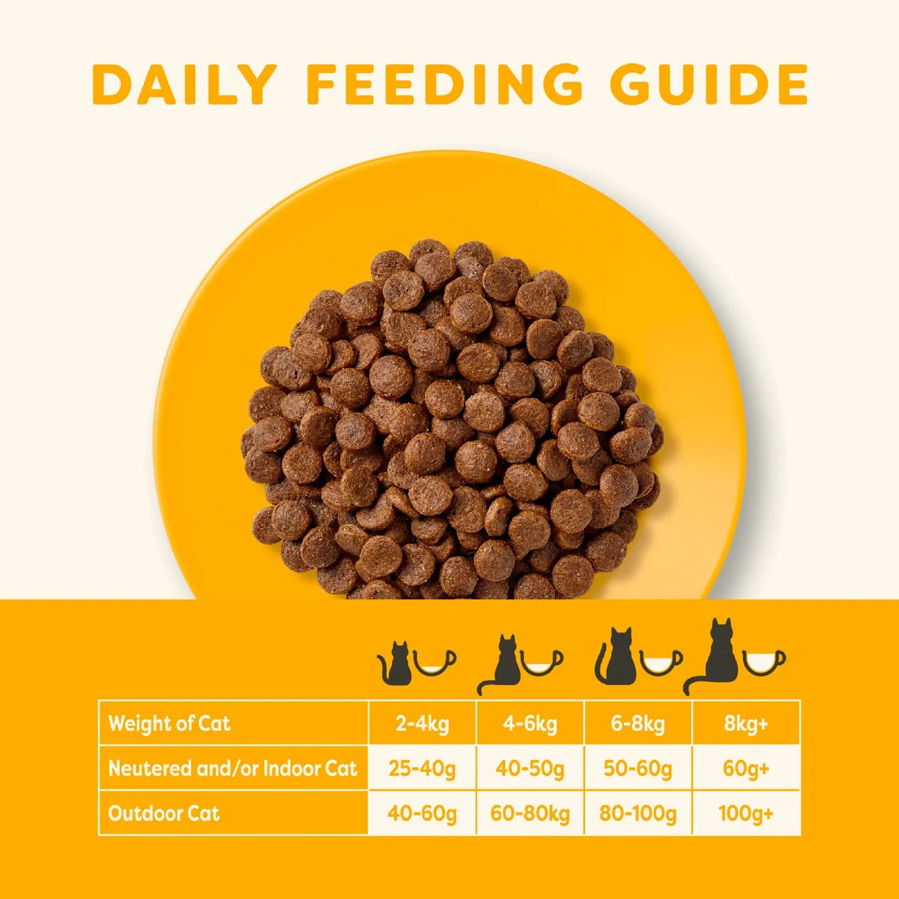 Applaws Natural Adult Dry Cat Food Chicken Grain Free 2kg