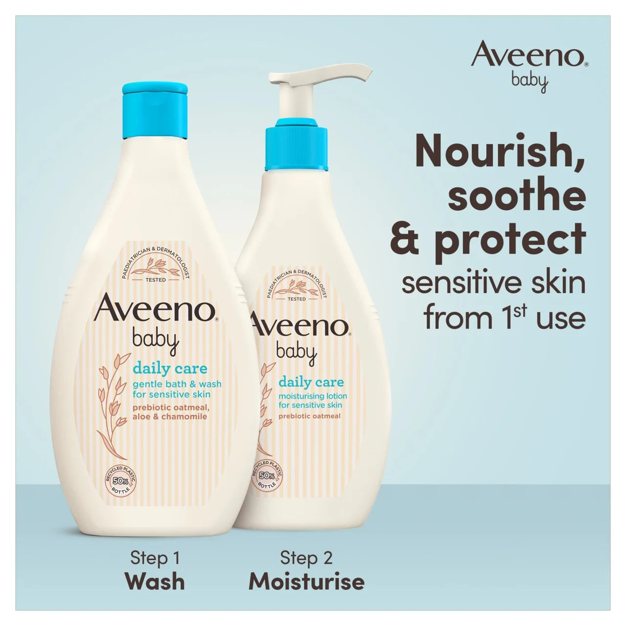 Aveeno Baby Daily Care Wash 400ml