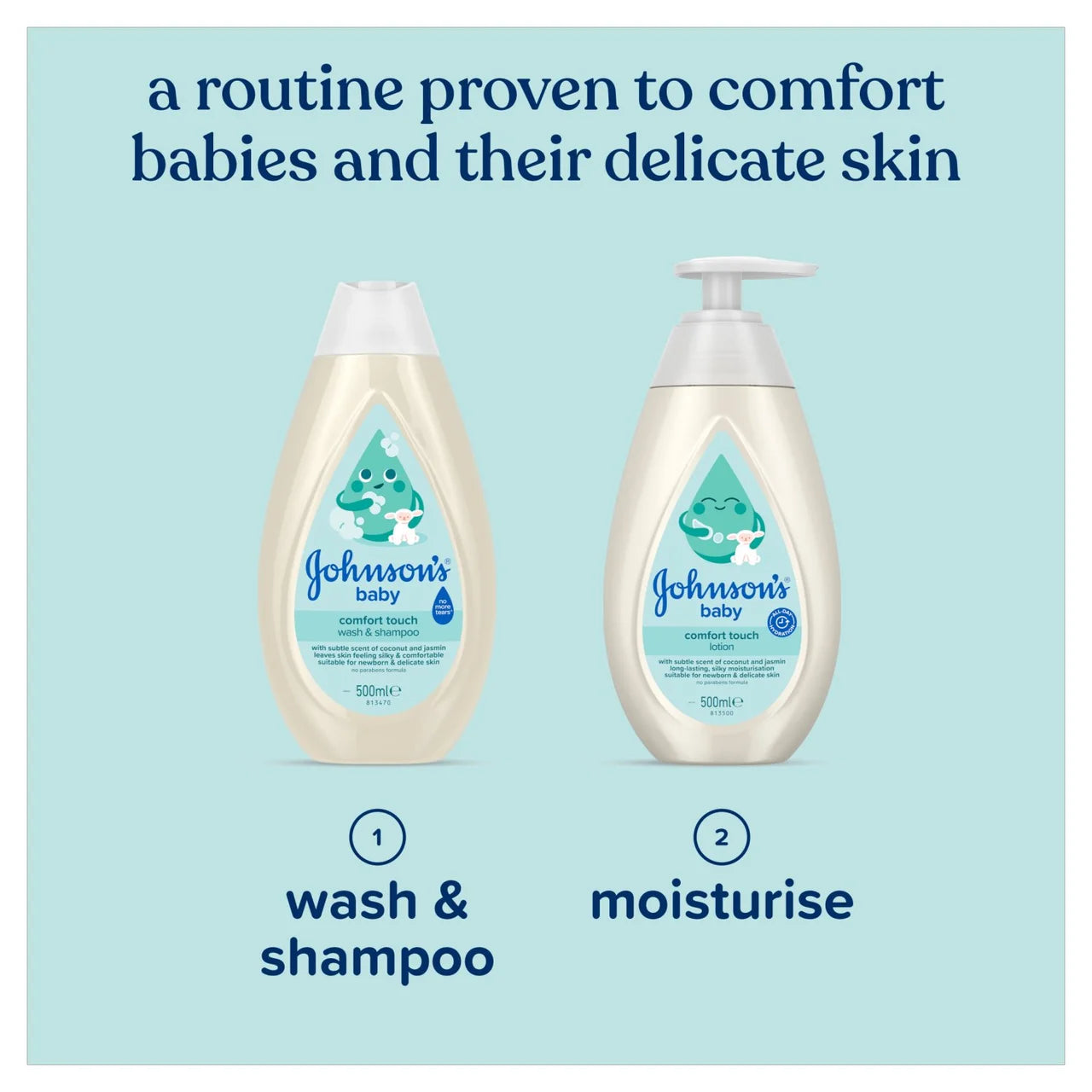 Johnson's Baby Comfort Touch Lotion 500ml