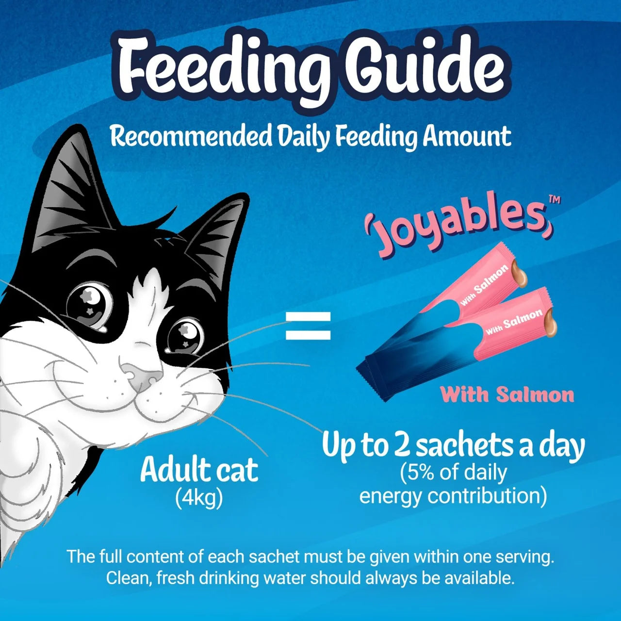 FELIX Joyables Salmon Liquid Cat Treat 4 x 10g