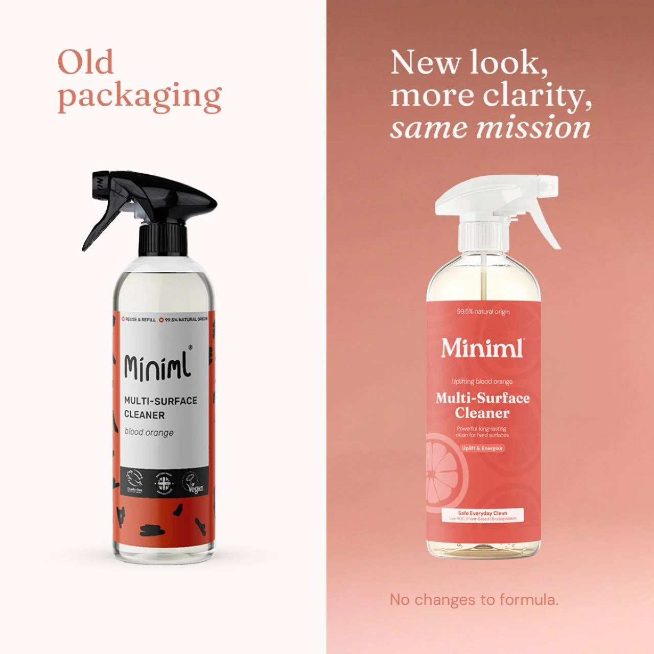 Miniml Multi-Surface Cleaner Blood Orange 750ml