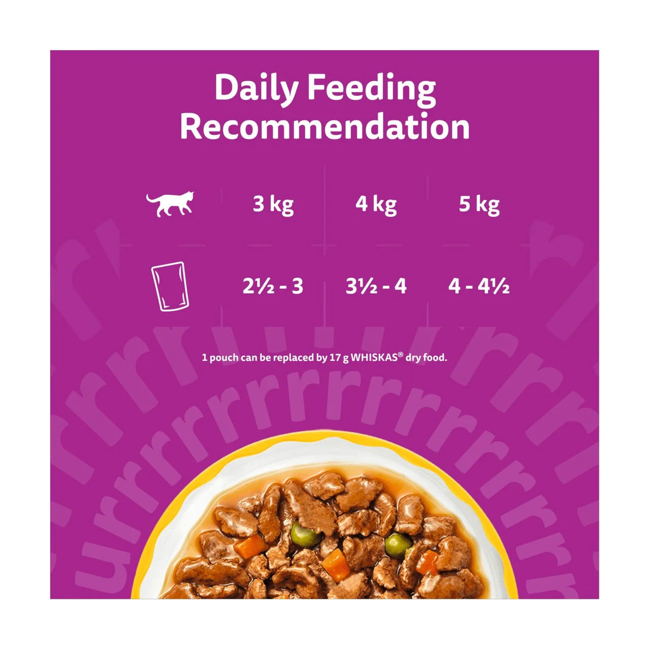 Whiskas 1+ Wet Cat Food Pouches Aromatic Poultry in Gravy 12 x 85g