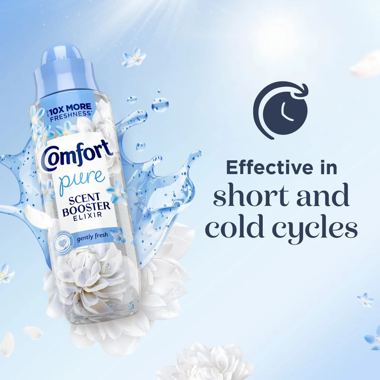 Comfort Pure Scent Booster Elixir Gently Fresh 460ml