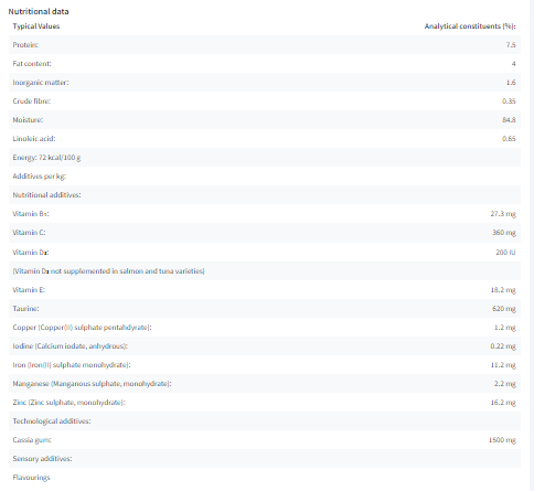 Whiskas 1+ Adult Wet Cat Food Pouches Fish Favourites in Jelly 40 x 85g