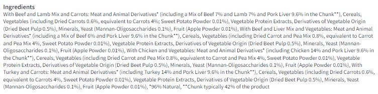 Pedigree Adult Wet Dog Food Pouches Mixed Selection in Gravy 12x100g