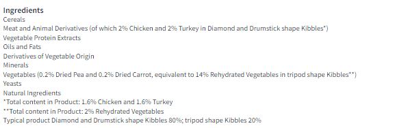Go-Cat Chicken and Turkey Dry Cat Food 750g