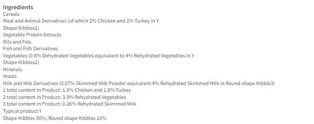Go-Cat Kitten Chicken Turkey and Milk Dry Cat Food 2kg