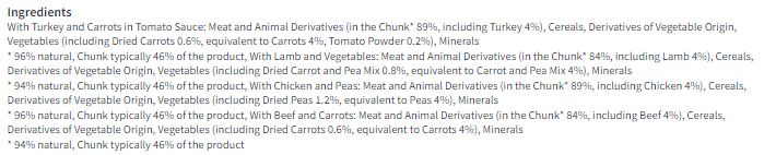 Cesar Deliciously Fresh Dog Food Pouches Favourites in Sauce 24 x 100g